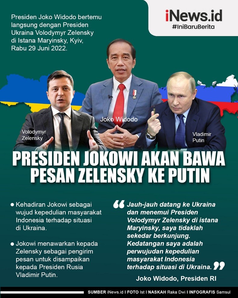 Infografis Presiden Jokowi Akan Bawa Pesan Zelensky Ke Putin