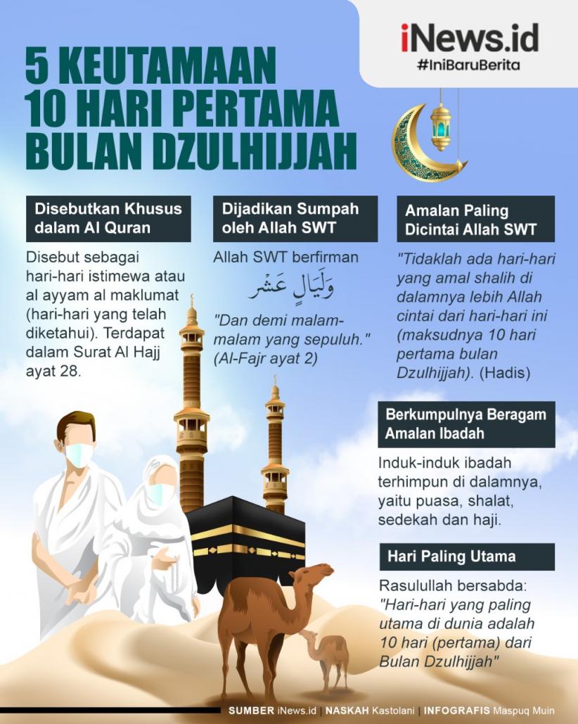 Infografis 5 Keutamaan 10 Hari Pertama Bulan Dzulhijjah 7738