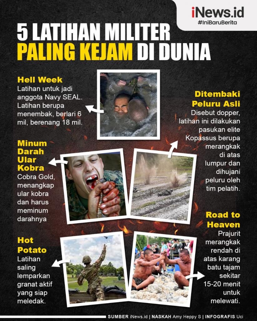 Infografis 5 Latihan Militer Paling Kejam dan Menyedihkan di Dunia, Ada yang Ditembaki Pakai Peluru Asli