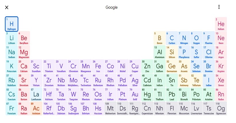 Tabel Periodik Interaktif Ada di Google Search, Begini Cara Melihatnya