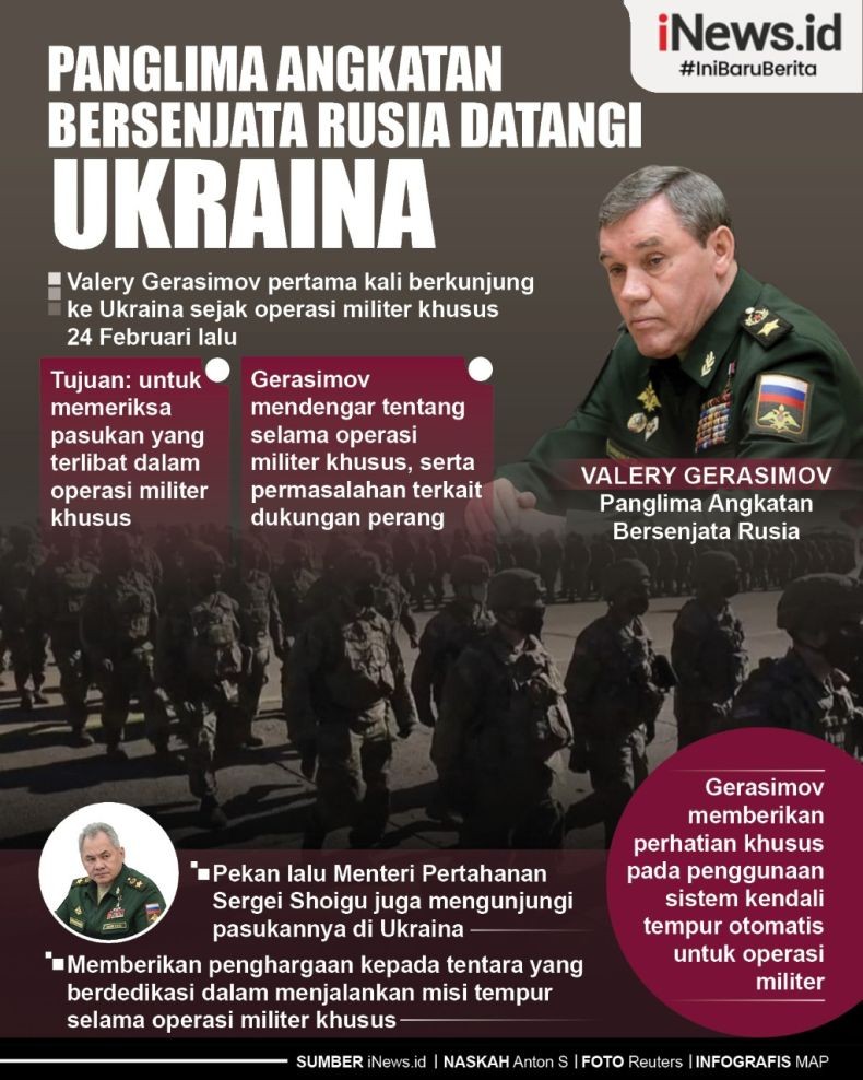 Infografis Panglima Angkatan Bersenjata Rusia Datangi Ukraina
