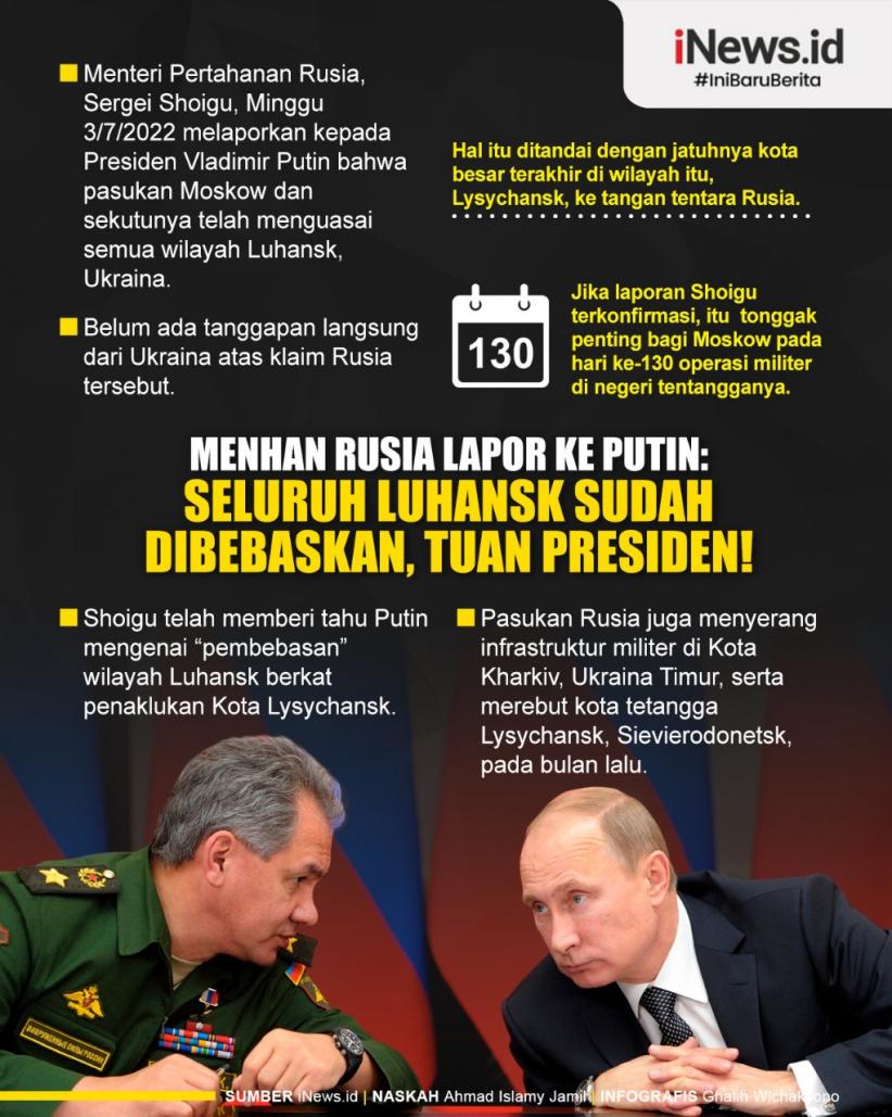 Infografis Seluruh Luhansk Ukraina Sudah Dikuasai Rusia