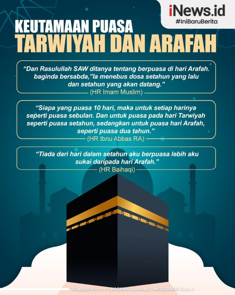 Berjuta Berkah Hari Arafah