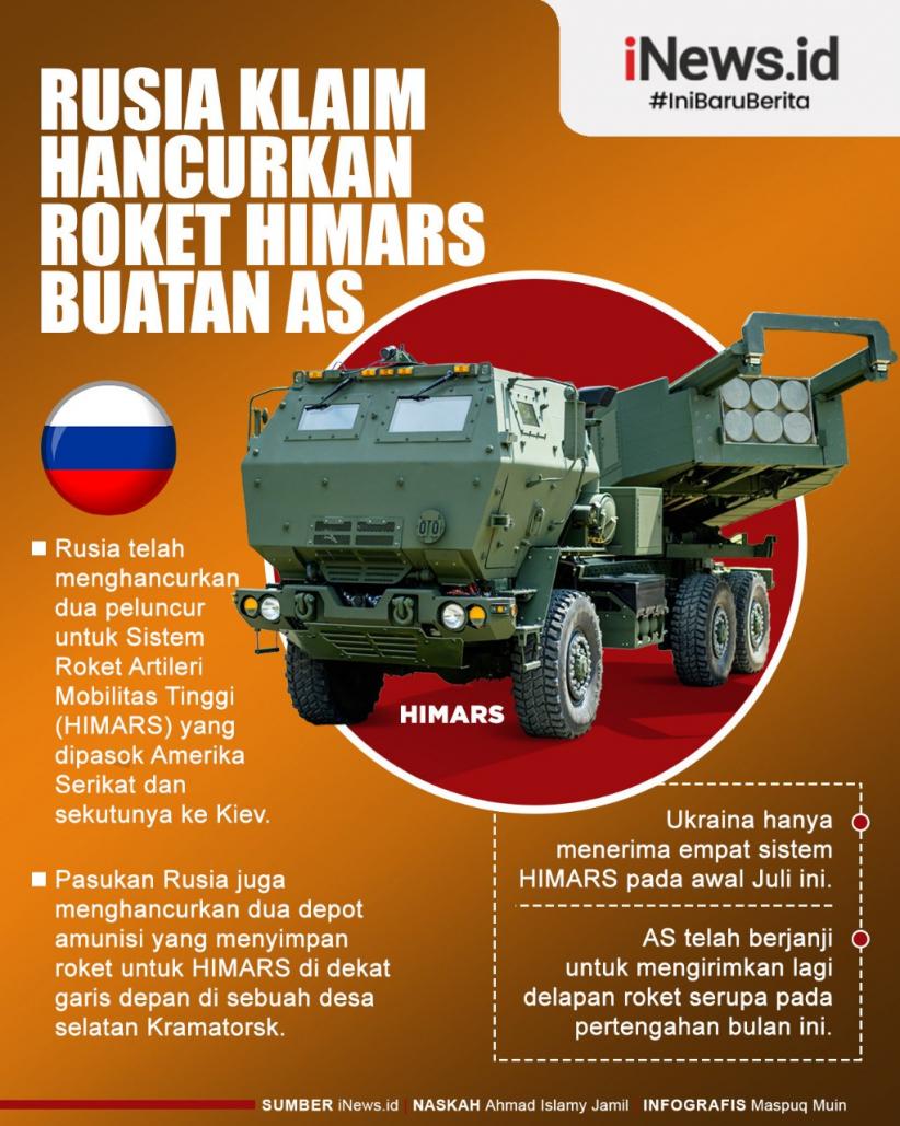 Infografis Rusia Klaim Hancurkan 2 Roket HIMARS Bantuan AS Untuk Ukraina