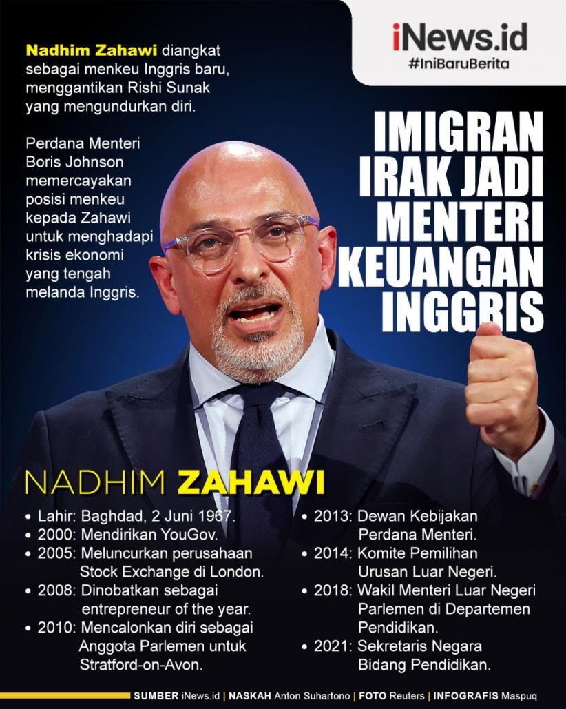Infografis Imigran asal Irak Jadi Menteri Keuangan Inggris