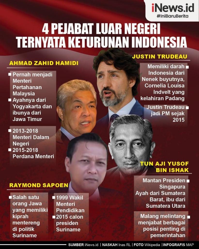 Infografis 4 Pejabat Luar Negeri Ternyata Keturunan Indonesia