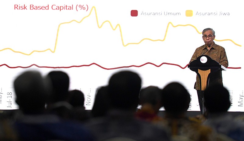 OJK Gelar Pertemuan Pimpinan Sektor Jasa Keuangan dan Luncurkan 54 Mobil SiMolek - Bagian 2