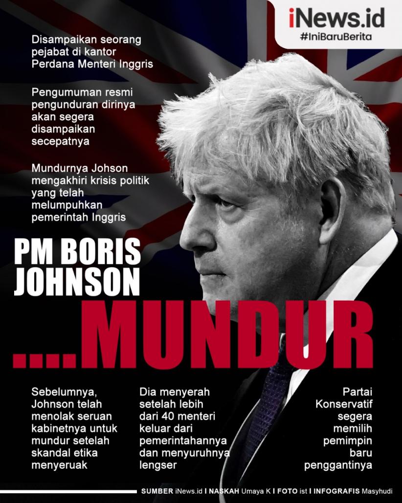 Infografis PM Inggris Boris Johnson Akhirnya Mundur