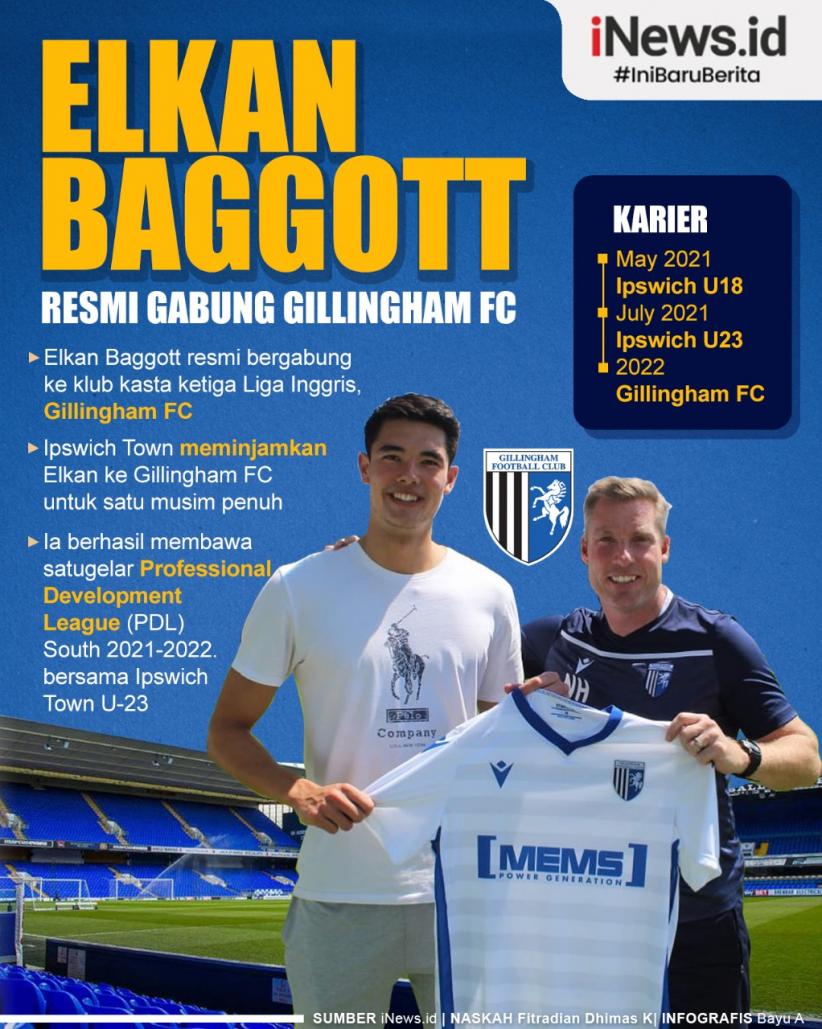 Infografis Elkan Baggott Gabung Tim Kasta Keempat Liga Inggris Gillingham FC