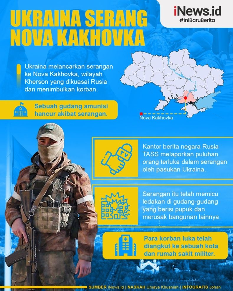 Infografis Tentara Ukraina Gempur Kherson, Kota yang Dikuasai Rusia