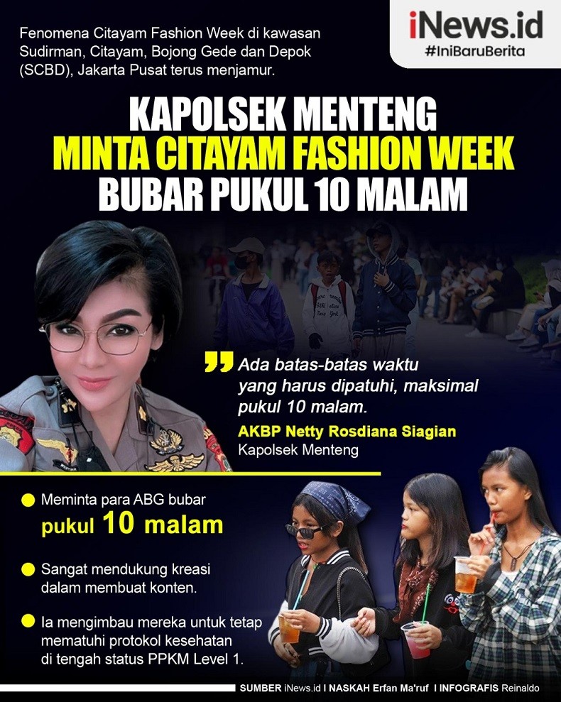 Infografis Kapolsek Menteng Minta Citayam Fashion Week Bubar Pukul 10 Malam
