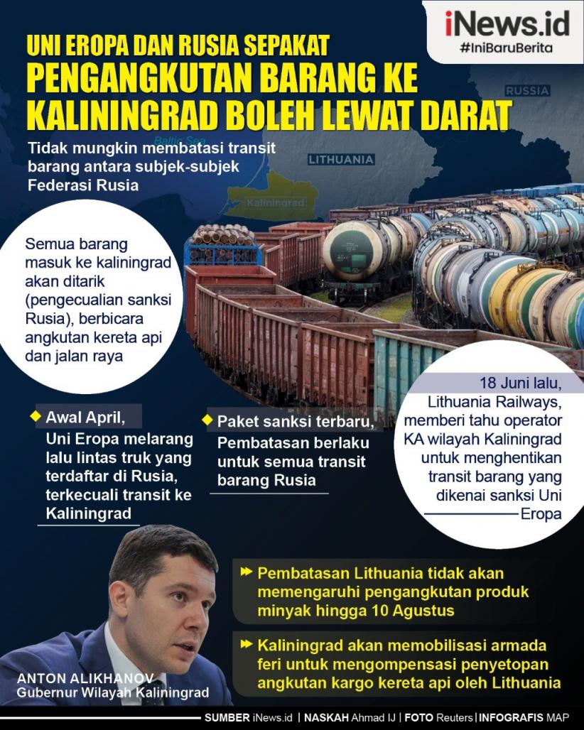 Infografis Angkutan Barang dari Rusia ke Kaliningrad Boleh Lewat Darat