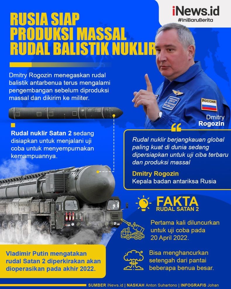 Infografis Rusia Siap Produksi Massal Rudal Satan 2