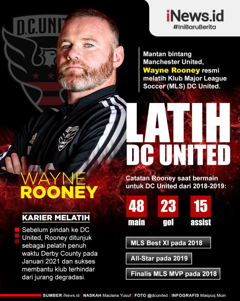 Infografis Wayne Rooney Resmi Latih DC United