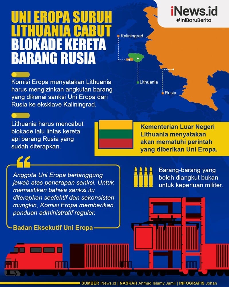 Infografis Uni Eropa Minta Lithuania Cabut Blokade Kereta Api Barang Rusia ke Kaliningrad