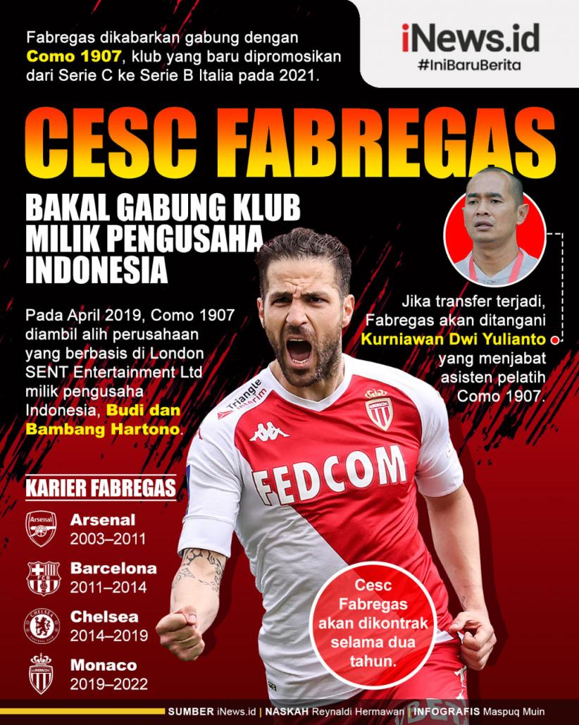 Infografis Cesc Fabregas Bakal Gabung Klub Milik Pengusaha Indonesia