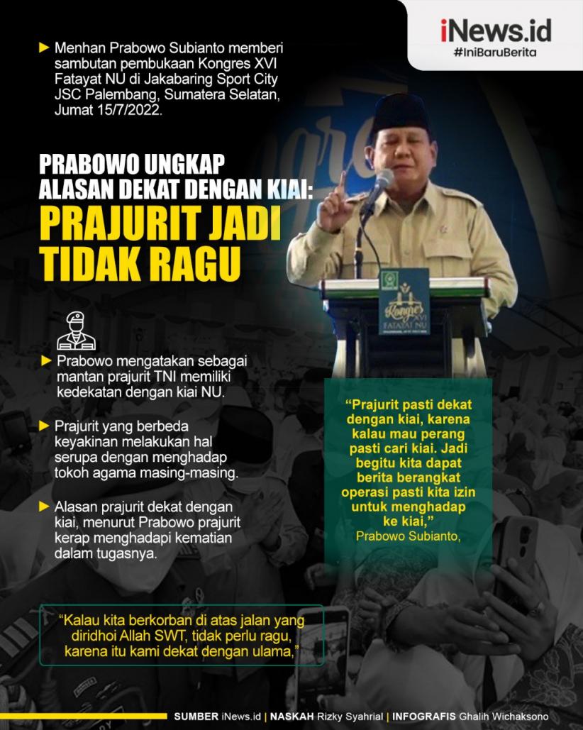 Infografis Prabowo Ungkap Alasan Dekat dengan Kiai