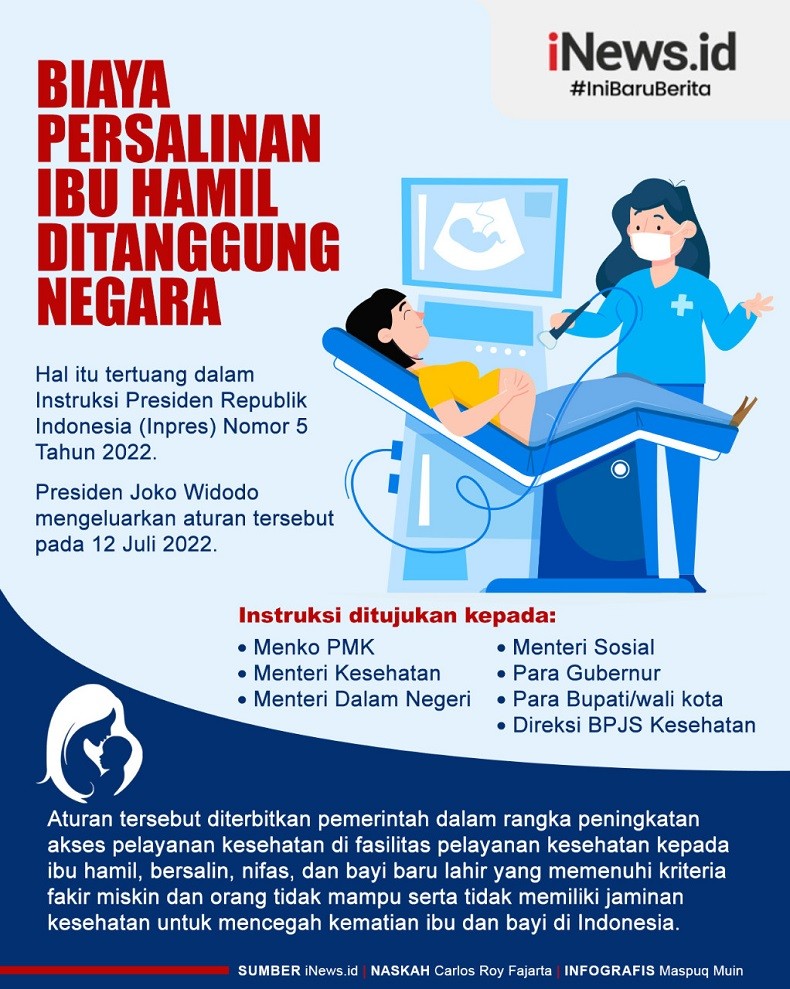  Infografis Biaya Persalinan Ibu Hamil Ditanggung Negara