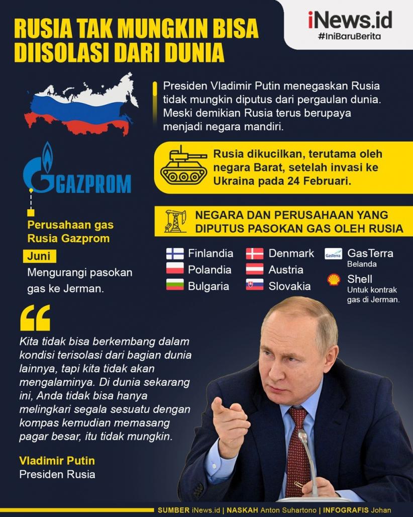 Infografis Vladimir Putin Klaim Rusia Mustahil Diisolasi dari Dunia