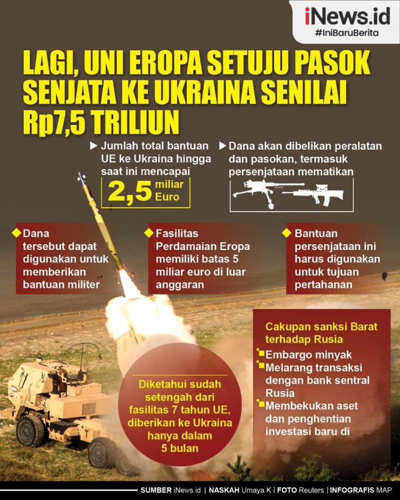 Infografis Uni Eropa Bakal Pasok Lagi Senjata ke Ukraina Senilai Rp7,5 Triliun