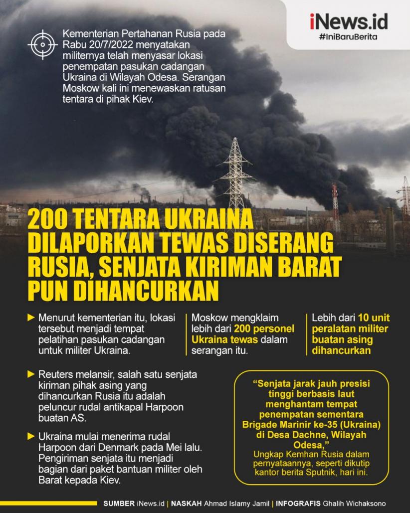 Infografis 200 Ukraina Dilaporkan Tewas Diserang Rusia