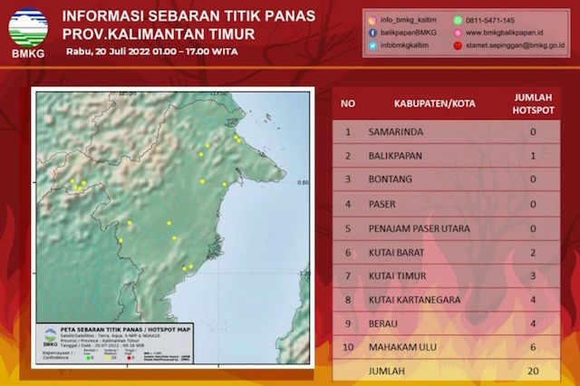 20 Titik Panas Kembali Muncul di Kaltim, Paling Banyak di Mahakam Ulu