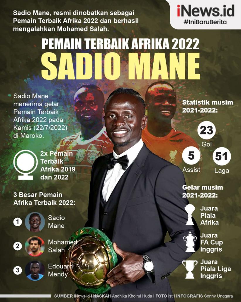 Infografis Sadio Mane Pemain Terbaik Afrika 2022
