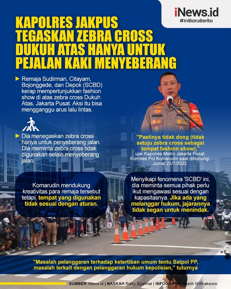 Infografis Kapolres Jakpus Tegaskan Zebra Cross Dukuh Atas hanya untuk Pejalan Kaki Menyeberang