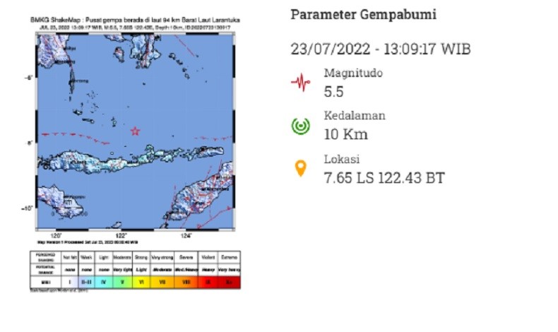 Gempa Terkini M 5,5 Guncang Larantuka, Tak Ada Peringatan Tsunami 