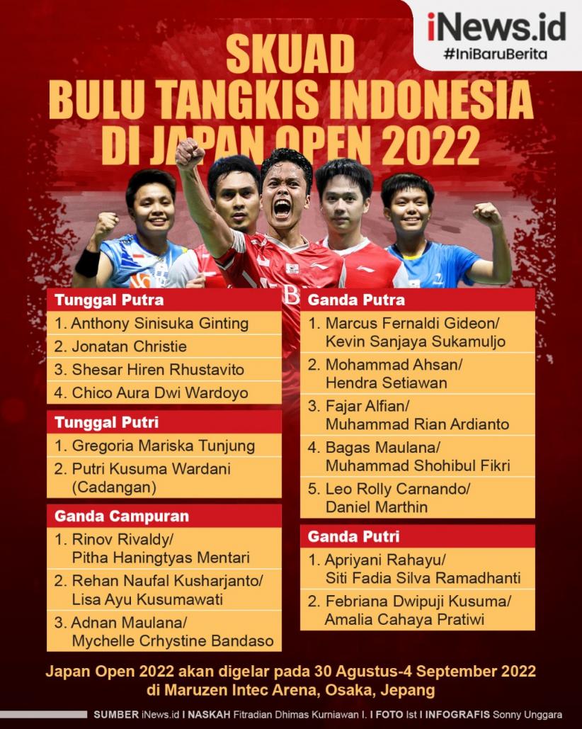 Infografis Skuad Bulu Tangkis Indonesia di Japan Open 2022