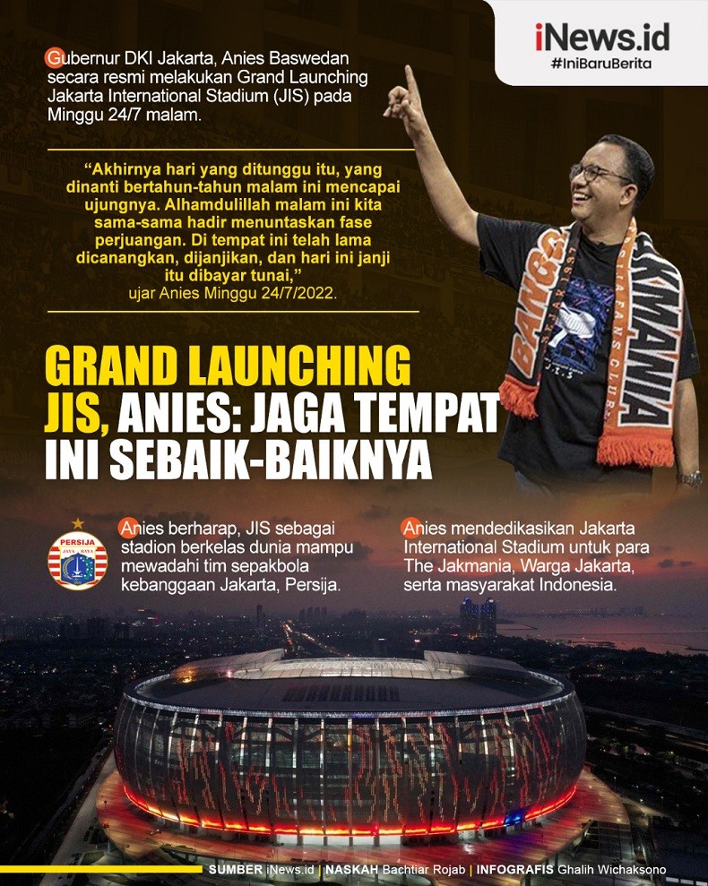Infografis Grand Launching JIS, Anies: Jaga Tempat Ini Sebaik-baiknya