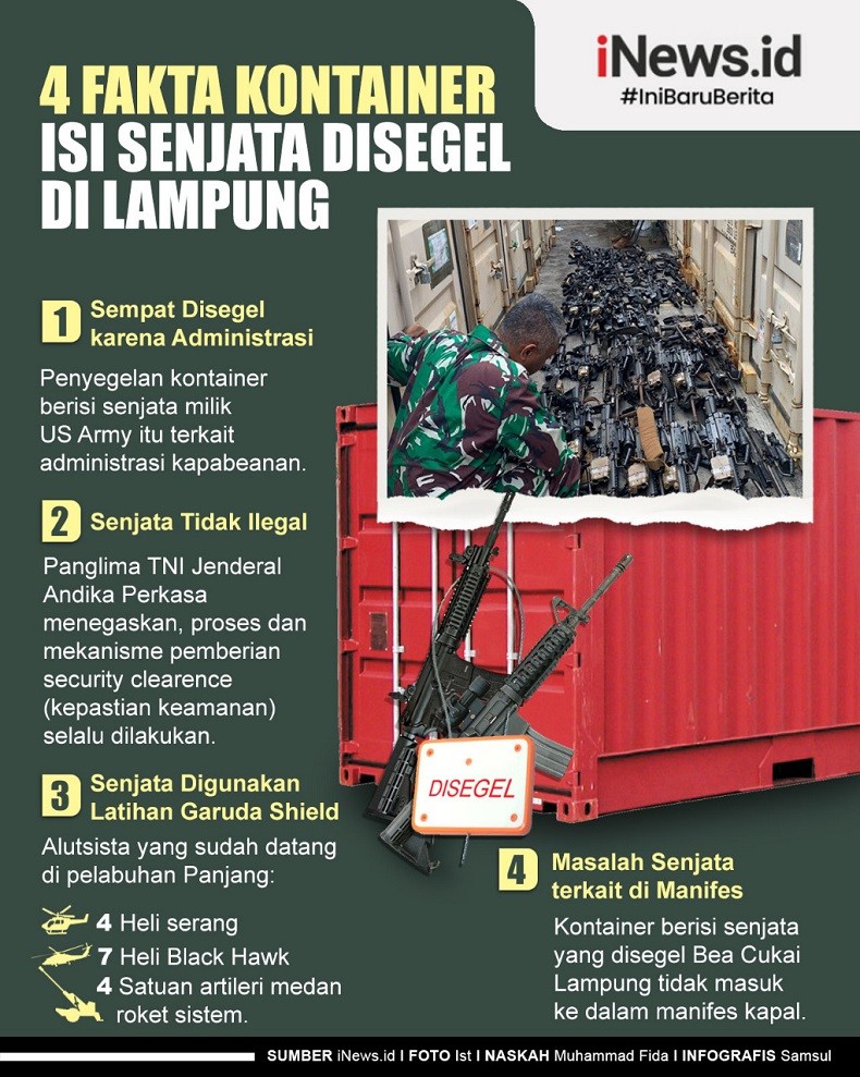 Infografis Fakta Kontainer Isi Senjata Disegel di Lampung