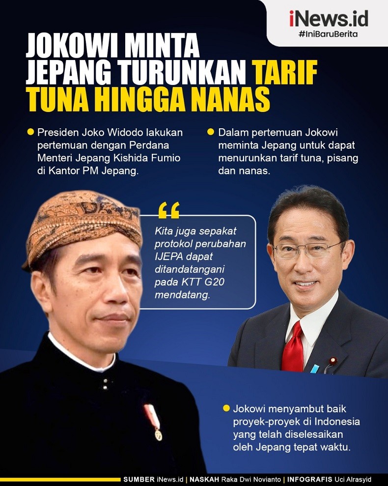 Infografis Jokowi Minta Jepang Turunkan Tarif Tuna hingga Nanas