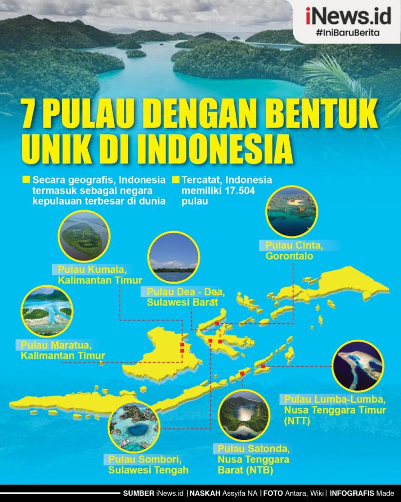 Infografis 7 Pulau dengan Bentuk Unik di Indonesia