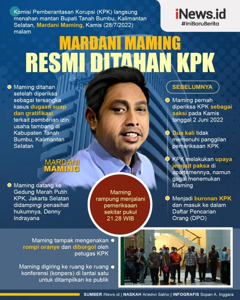 Infografis Mardani Maming Ditahan KPK