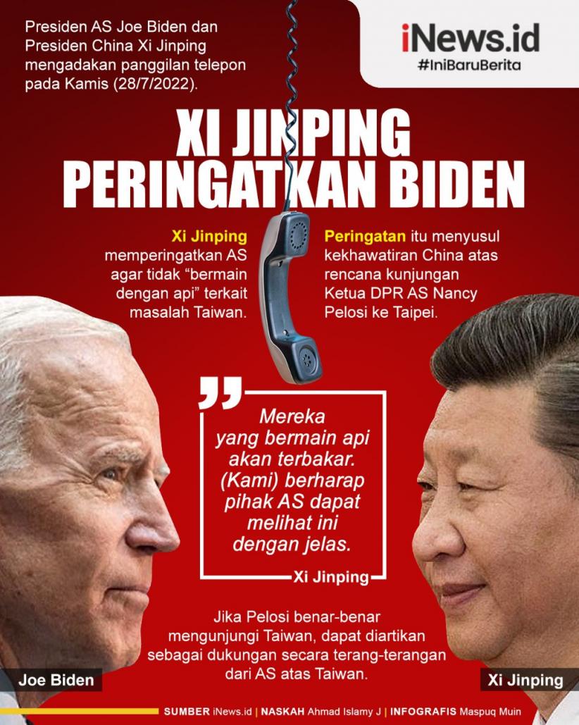 Infografis Xi Jinping Peringatkan Biden