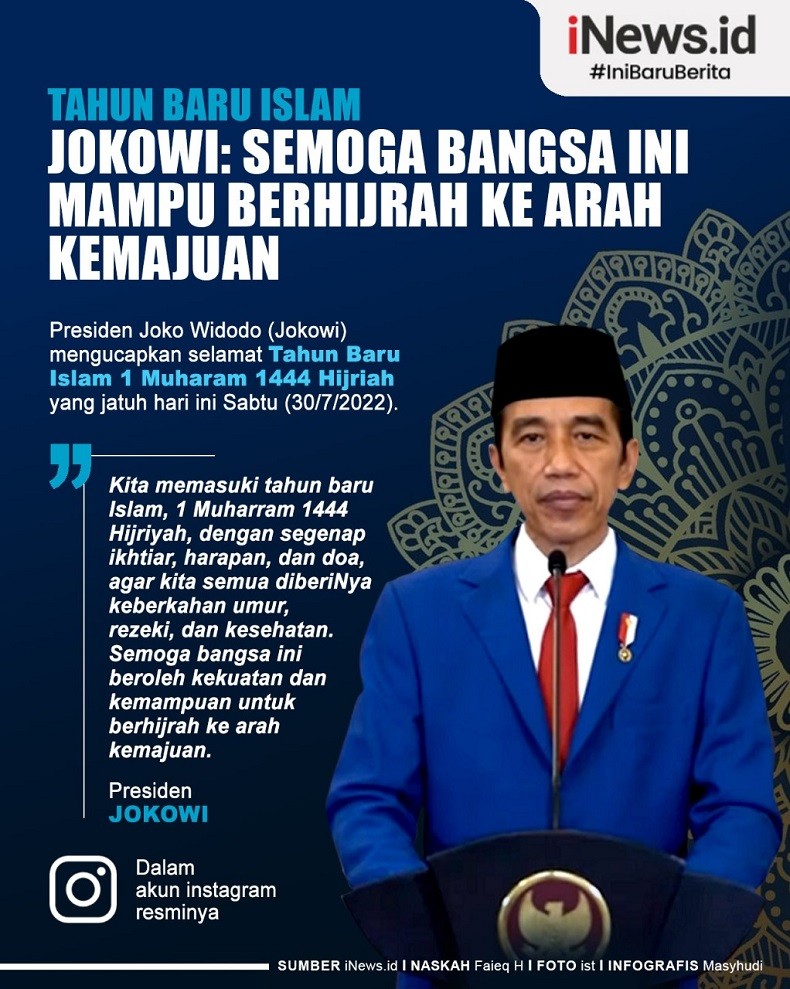  Infografis Harapan Jokowi di Tahun Baru Islam 1444 Hijriah