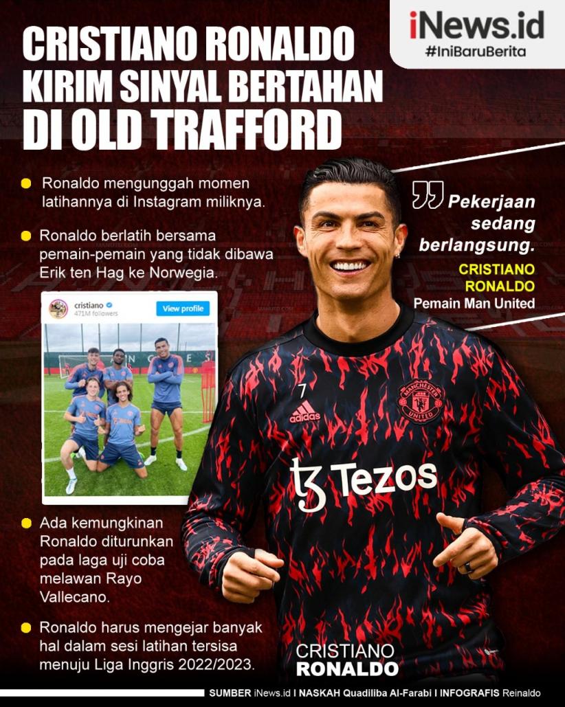Infografis Cristiano Ronaldo Kirim Sinyal Bertahan di Old Trafford