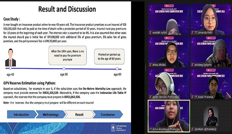 Bikin Paper Cadangan Premi, 3 Mahasiswa Unpad Sabet Juara Dua Kompetisi Nasional