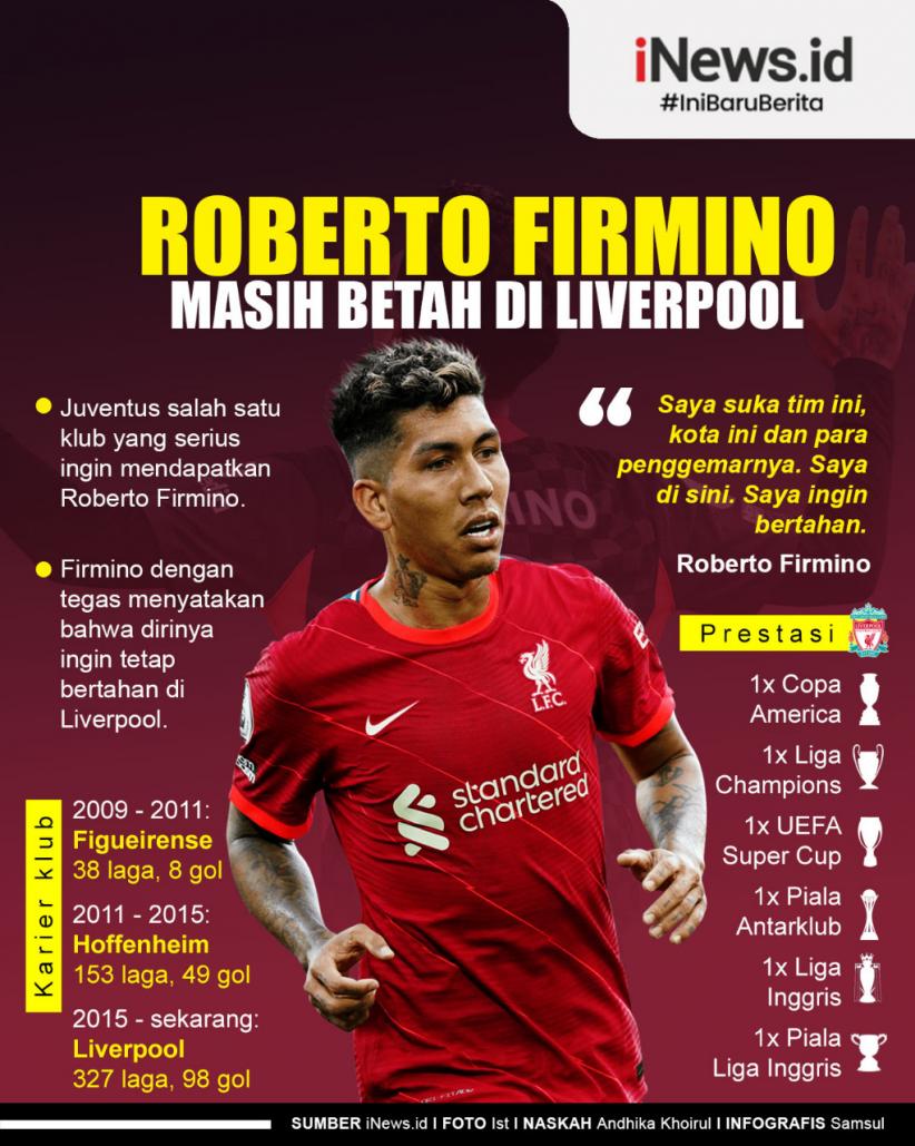 Infografis Roberto Firmino Masih Betah di Liverpool dan Ogah ke Juventus