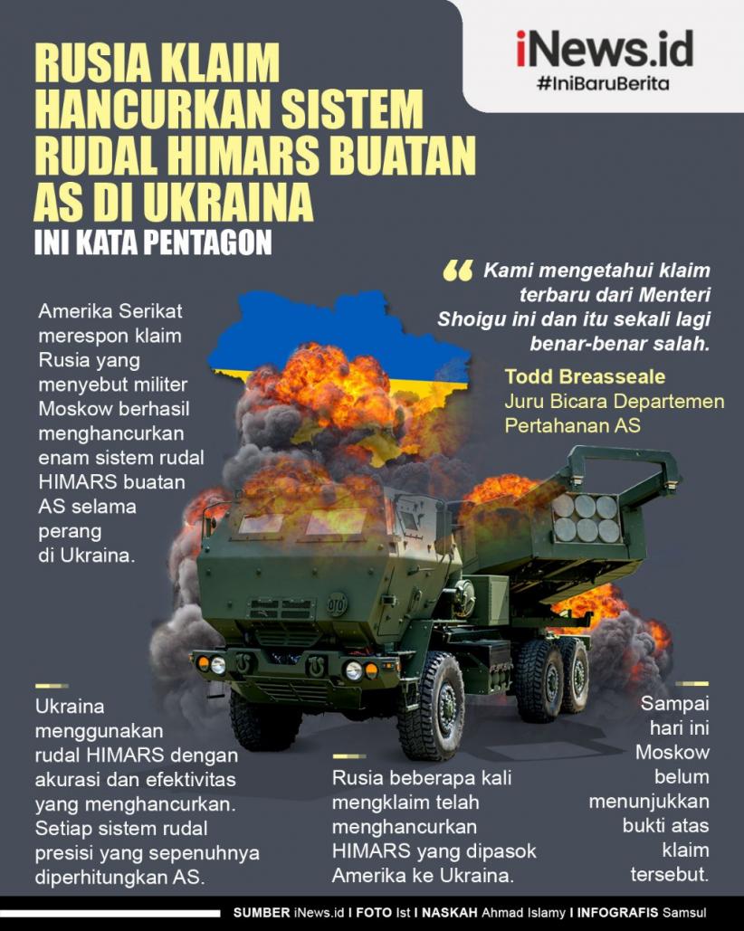 Infografis Rusia Klaim Hancurkan Sistem Rudal HIMARS Kiriman AS di Ukraina, Ini Kata Pentagon