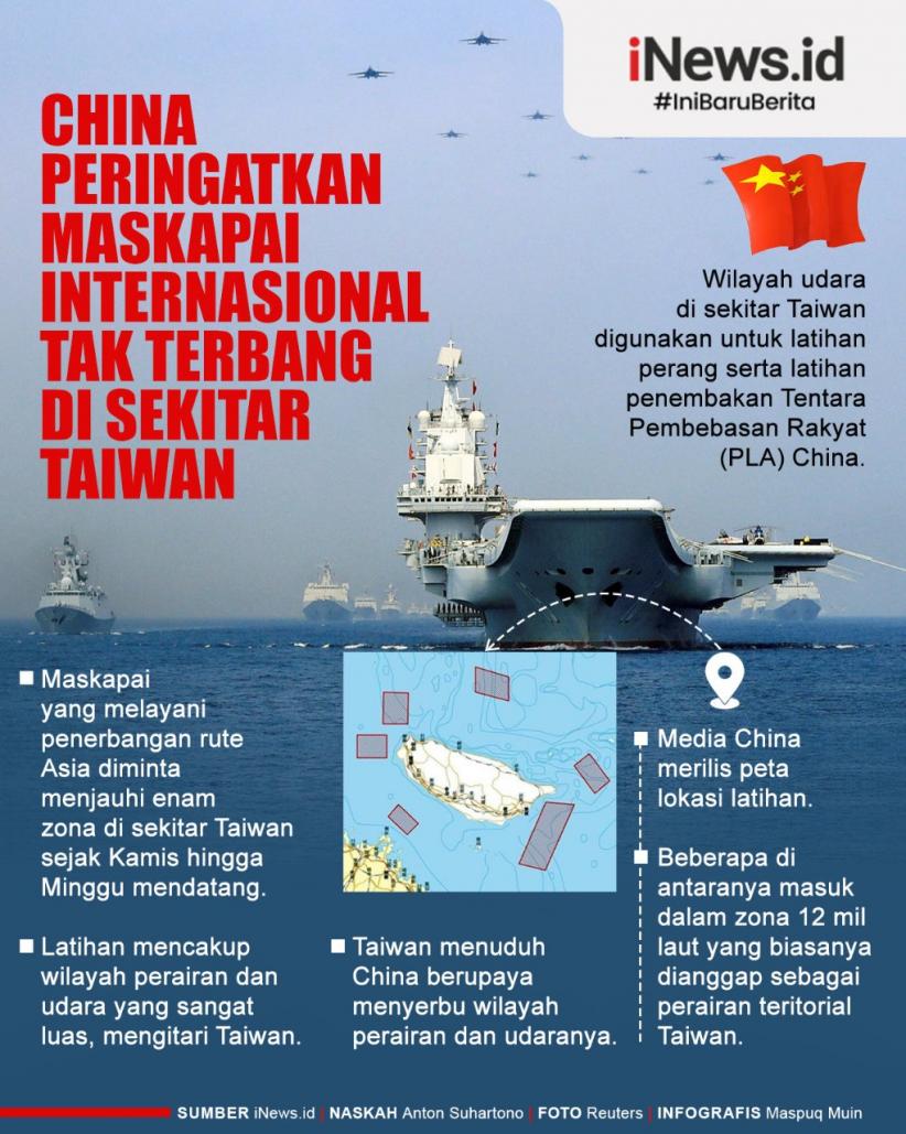 Infografis China Peringatkan Maskapai Internasional Tak Terbang di Sekitar Taiwan
