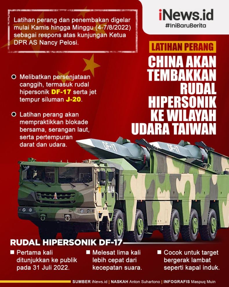 Infografis China Akan Tembakkan Rudal Hipersonik DF-17 di Dekat Taiwan