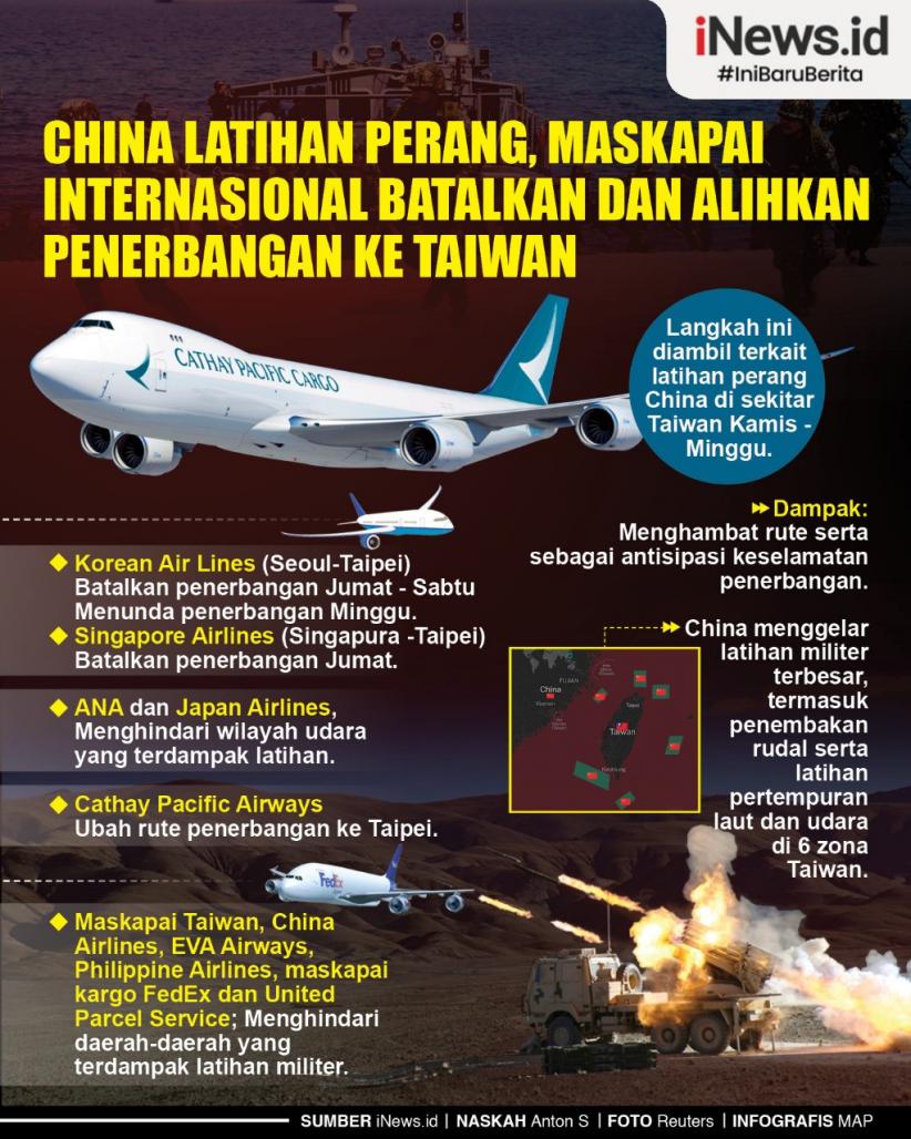 Infografis China Latihan Perang, Maskapai Internasional Batalkan dan Alihkan Penerbangan ke Taiwan