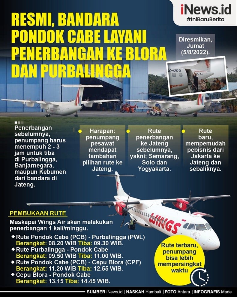 Infografis Resmi, Bandara Pondok Cabe Layani Penerbangan ke Blora dan Purbalingga