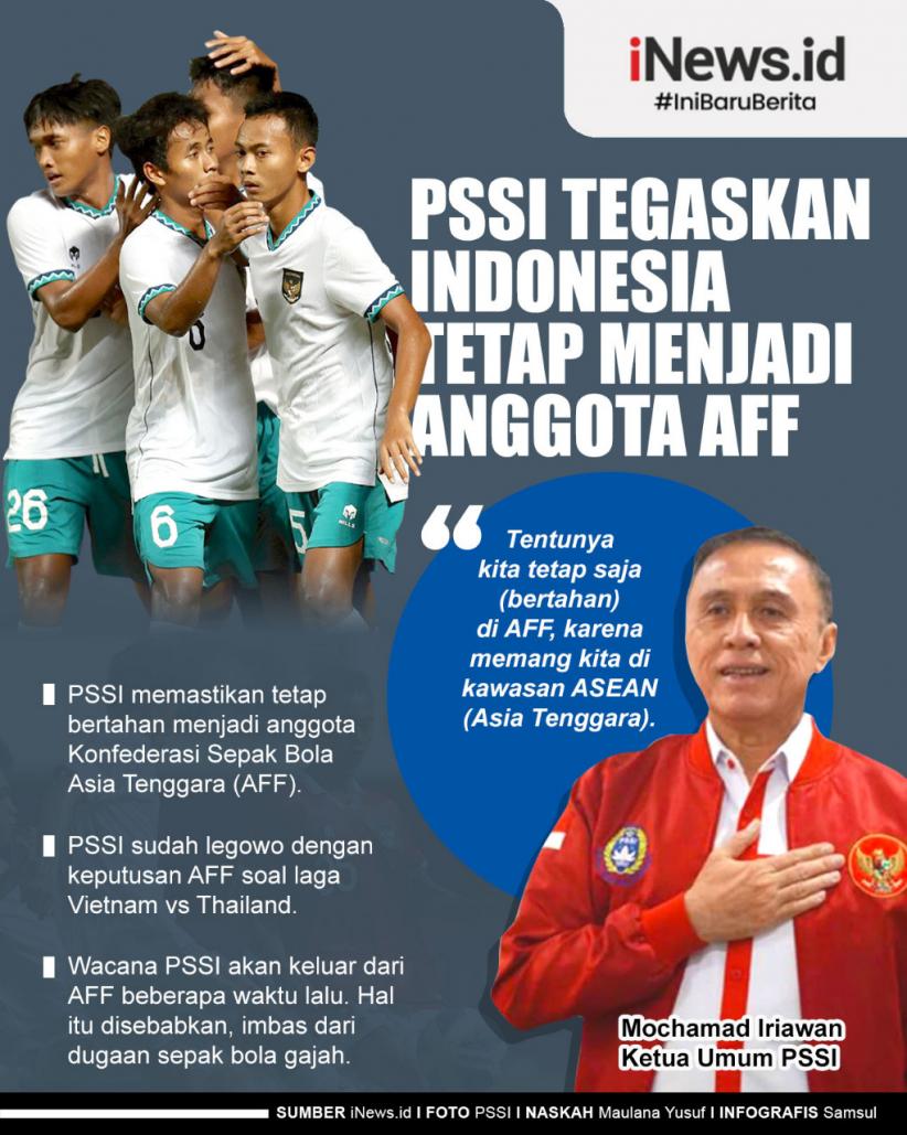 Infografis PSSI Tegaskan Indonesia Tetap Menjadi Anggota AFF