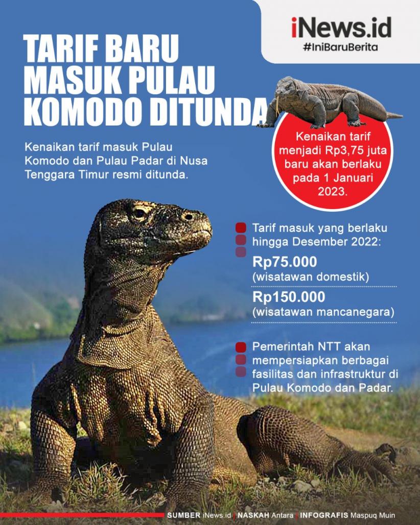 Infografis Tarif Baru Masuk Pulau Komodo Ditunda