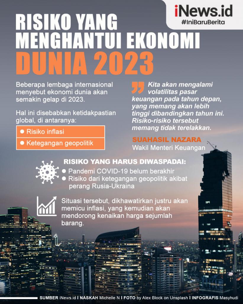 Infografis Risiko yang Menghantui Ekonomi Dunia 2023
