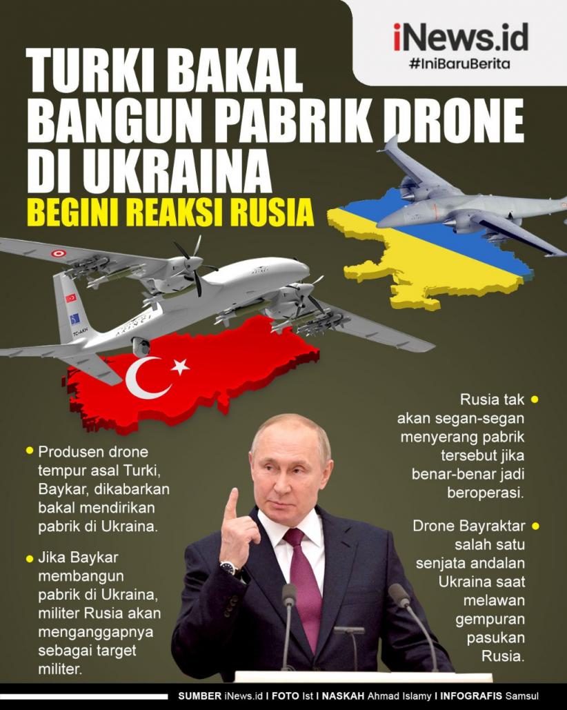 Infografis Turki Bakal Bangun Pabrik Drone di Ukraina, Rusia Bereaksi