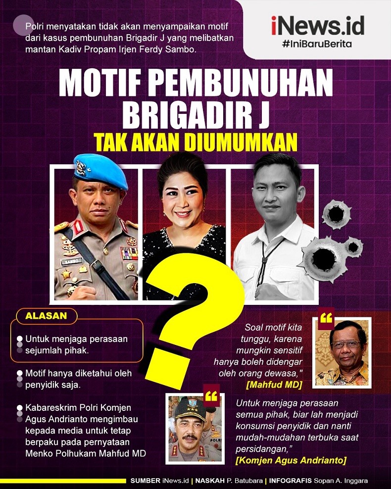 Infografis Motif Pembunuhan Brigadir J Tak Akan Diumumkan